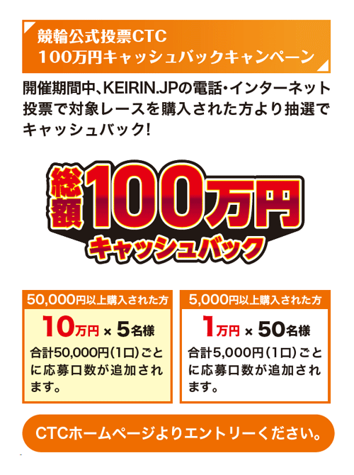 キャンペーン情報